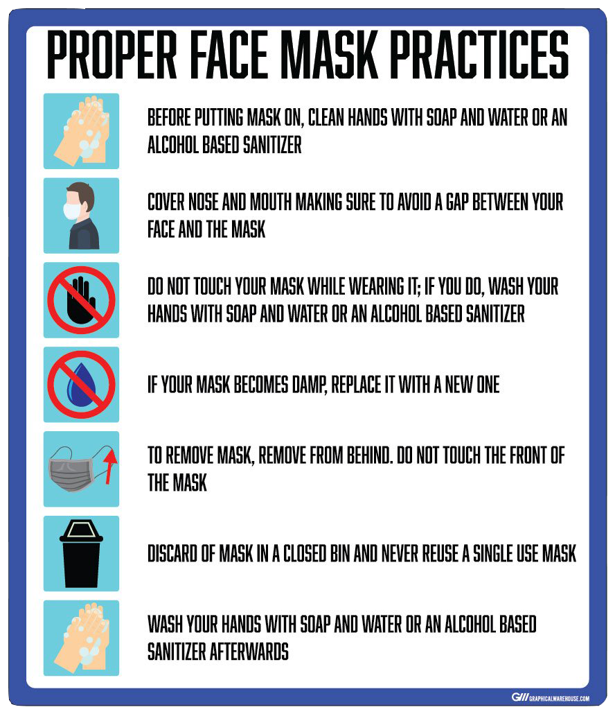 "Proper Face Mask Practices" Adhesive Durable Vinyl Decal- Various Sizes Available