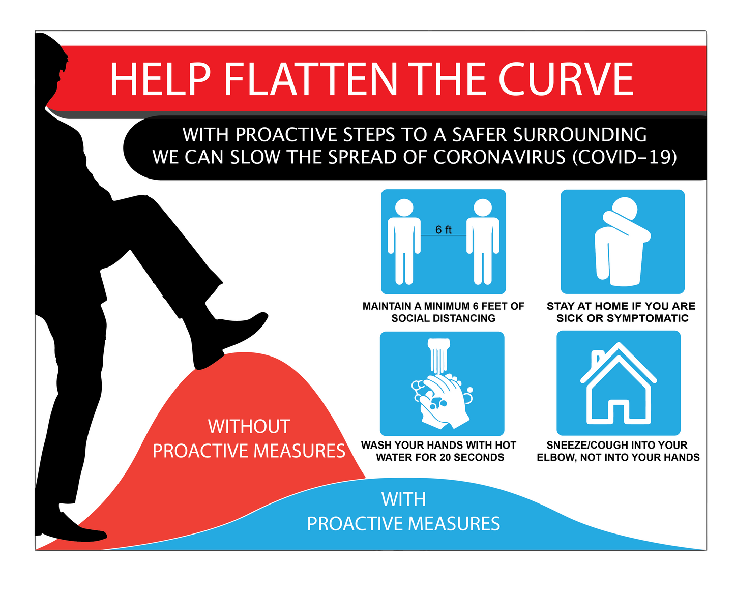 "Help Flatten the Curve" Adhesive Durable Vinyl Decal- 11x8.51"