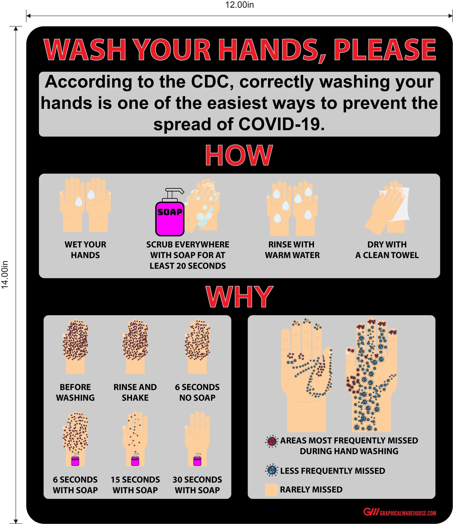 "Wash Your Hands, How and Why" Adhesive Durable Vinyl Decal- 12x14”