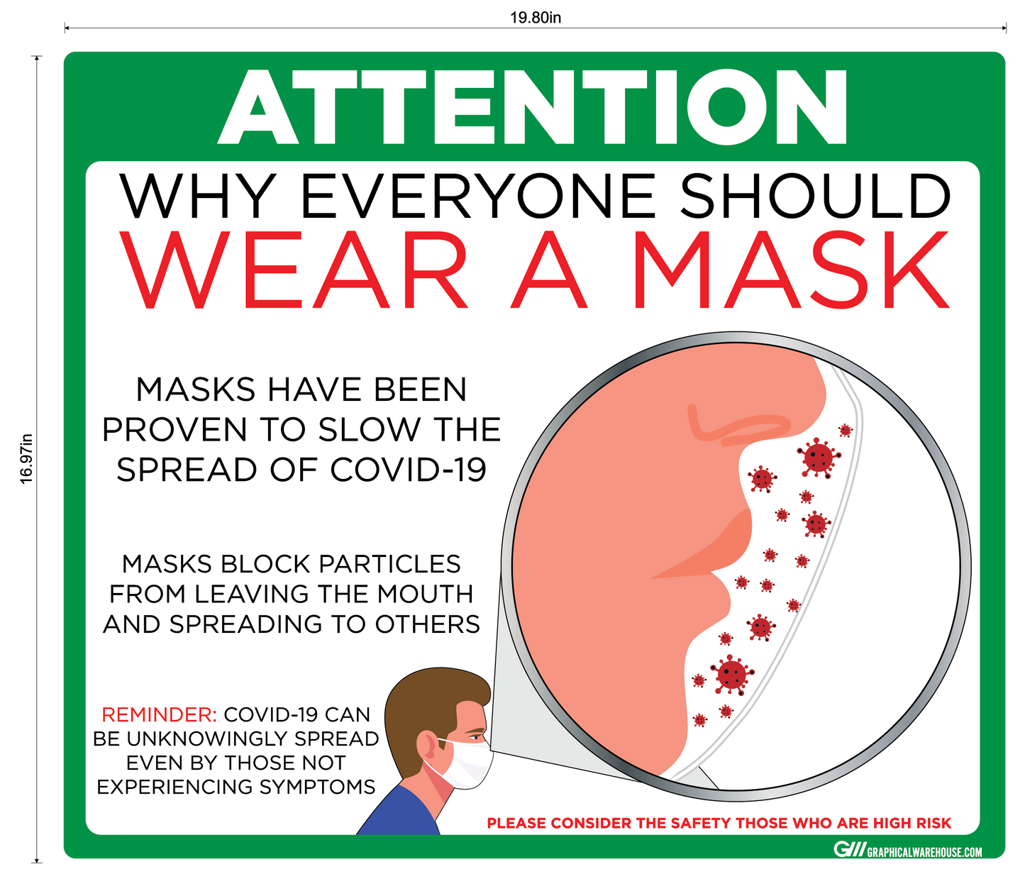 "Why Everyone Should Wear a Mask" Adhesive Durable Vinyl Decal- Various Sizes/Colors Available