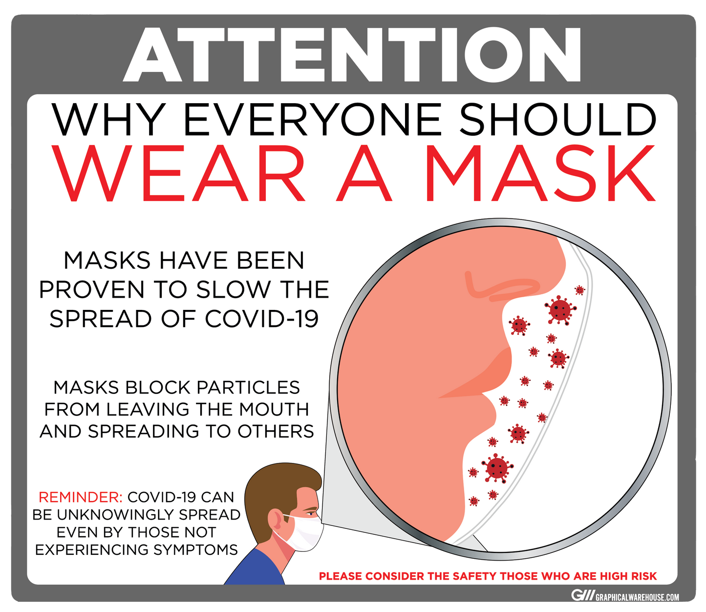 "Why Everyone Should Wear a Mask" Adhesive Durable Vinyl Decal- Various Sizes/Colors Available