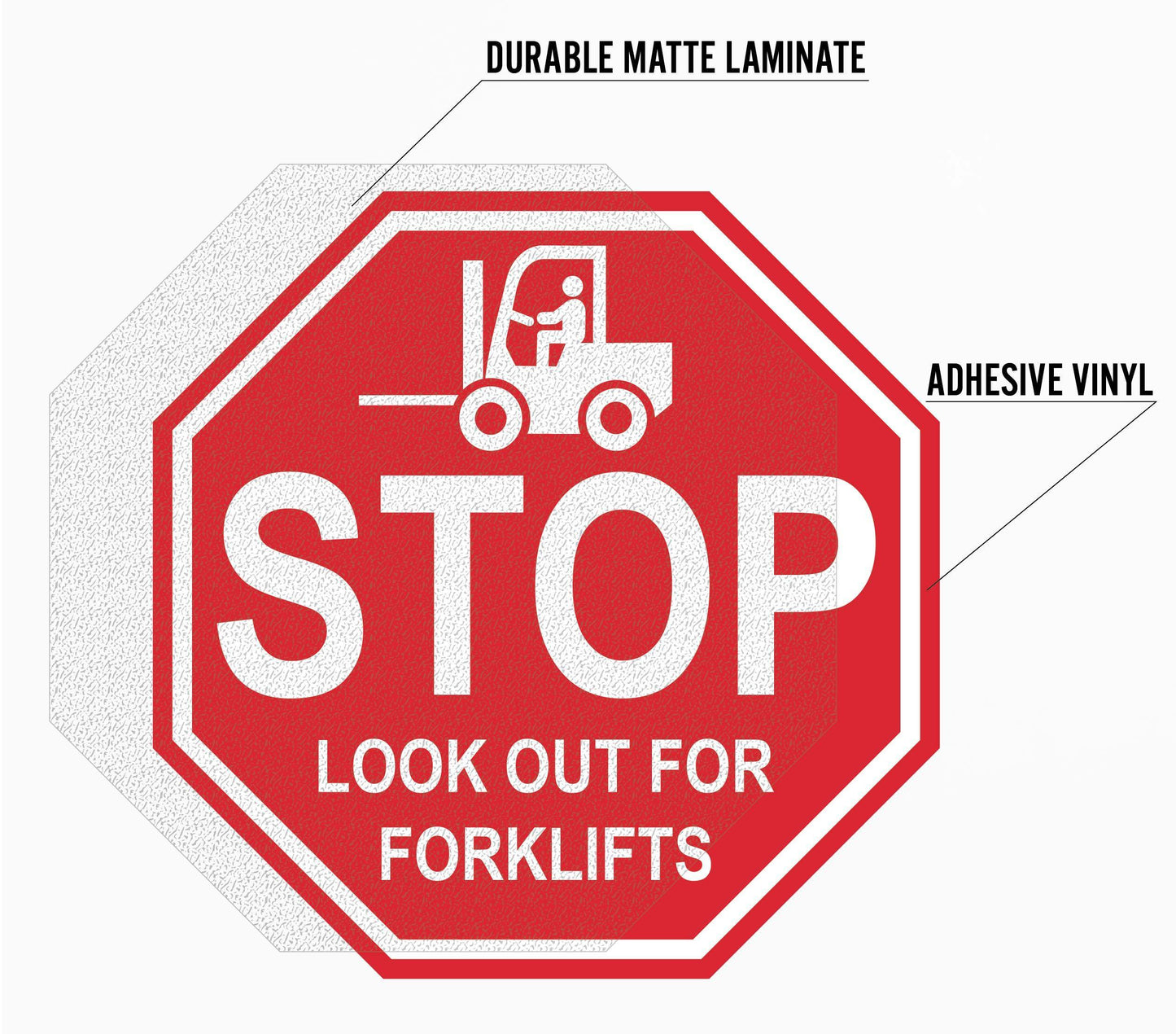 Stop Sign "Point Look" Durable Matte Laminated Vinyl Floor Sign- Various Sizes Available