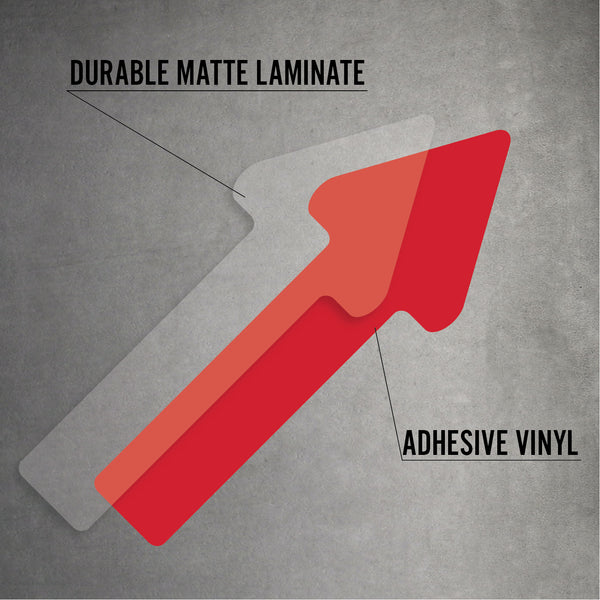 Numbers Full Set- Durable Matte Laminated Vinyl