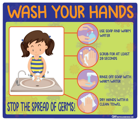 "Wash Your Hands" Kids Version, Adhesive Durable Vinyl Decal- Various Sizes Available