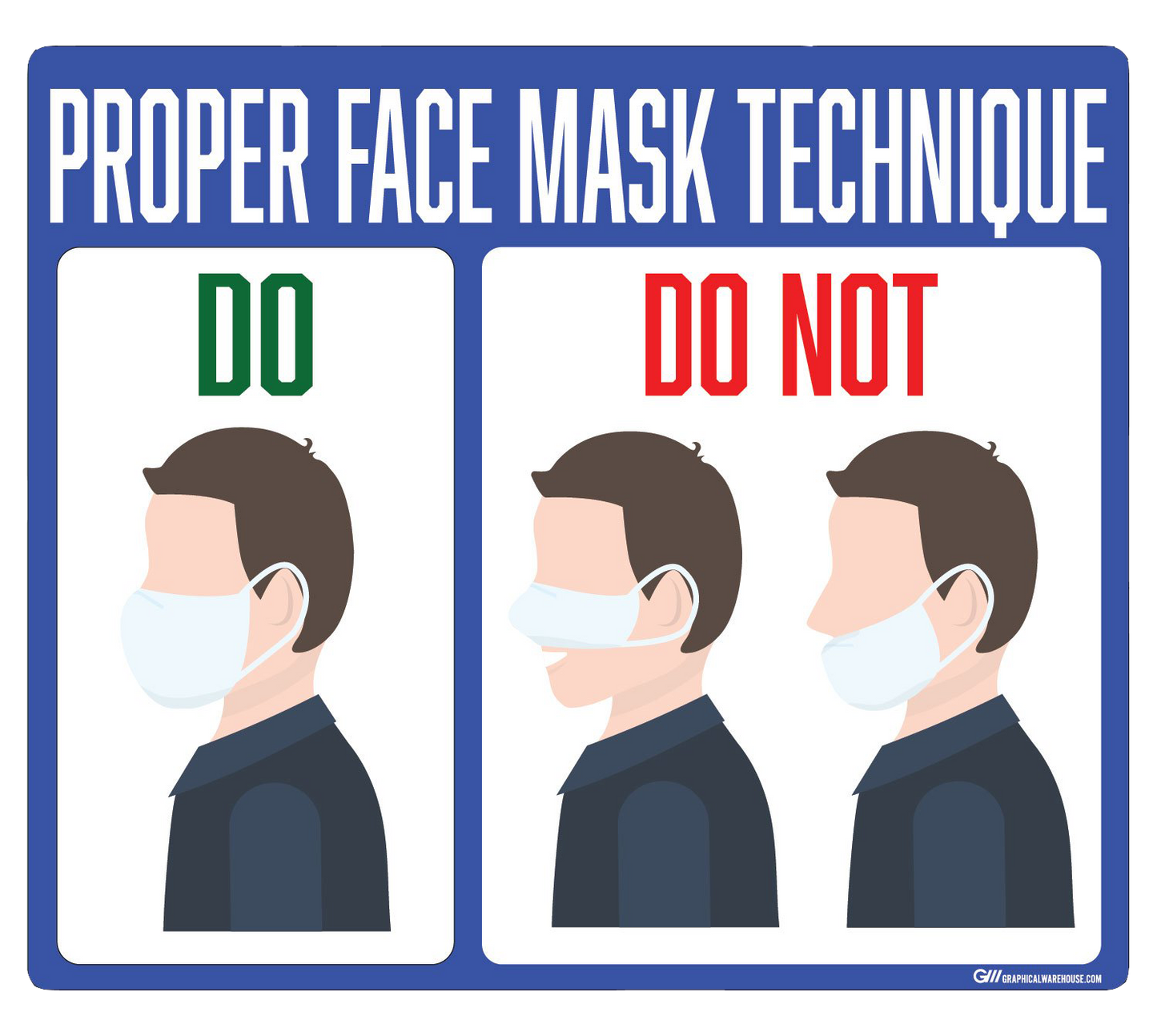 "Proper Face Mask Technique" Adhesive Durable Vinyl Decal- Various Sizes Available