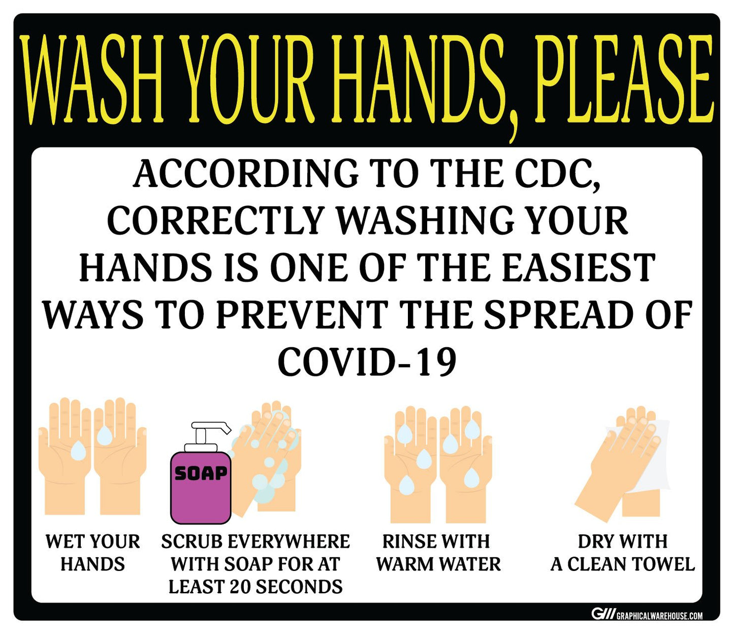 "Wash Your Hands Please" Guidelines, Adhesive Durable Vinyl Decal- Various Sizes/Colors Available