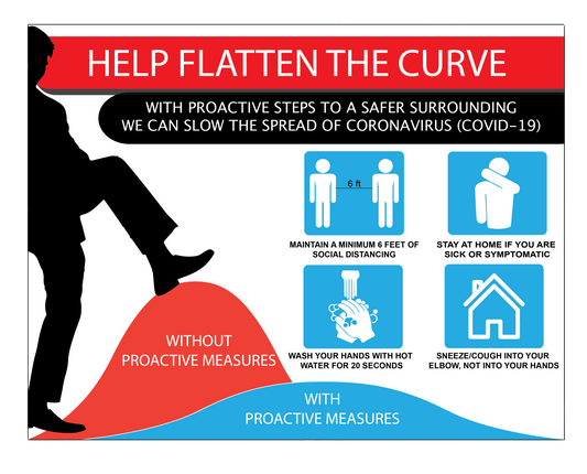 "Help Flatten the Curve" Adhesive Durable Vinyl Decal- 11x8.51"