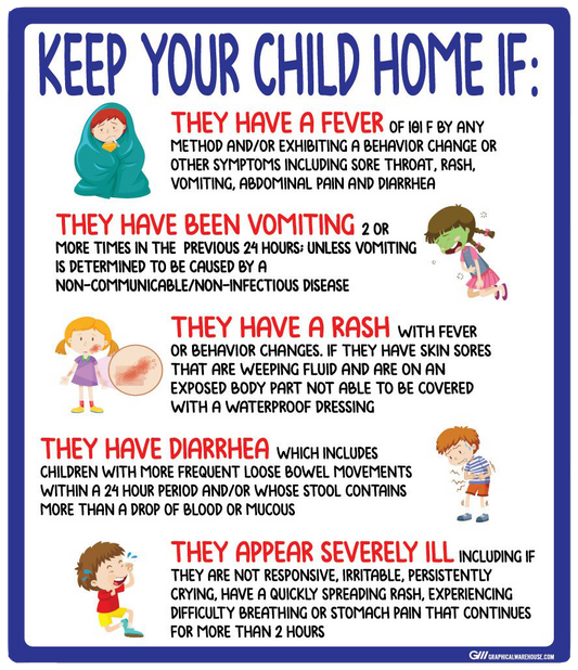 "Keep Your Child Home If" COVID-19 Symptoms- Adhesive Durable Vinyl Decal- Various Sizes Available