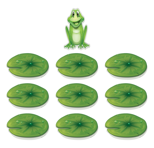 Preschool Social Distancing Floor Place Marker, Frog- Durable Matte Laminated Vinyl Floor Sign, Pack of 10- Various Sizes Available