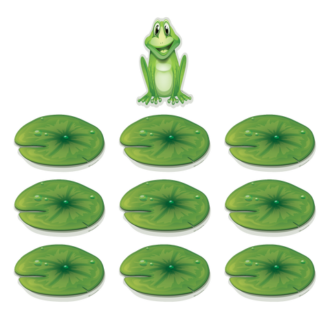 Preschool Social Distancing Floor Place Marker, Frog- Durable Matte Laminated Vinyl Floor Sign, Pack of 10- Various Sizes Available