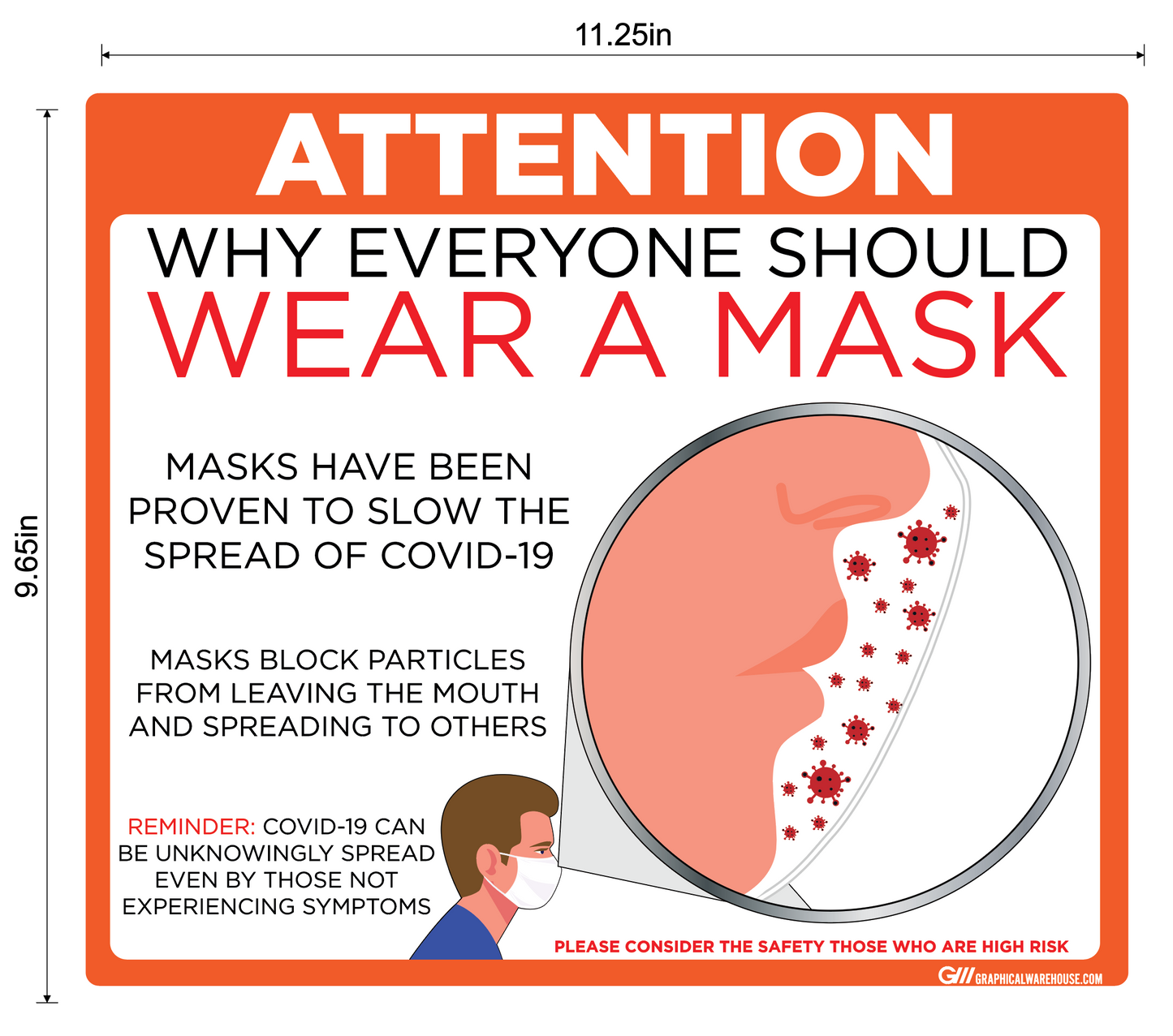 "Why Everyone Should Wear a Mask" Adhesive Durable Vinyl Decal- Various Sizes/Colors Available