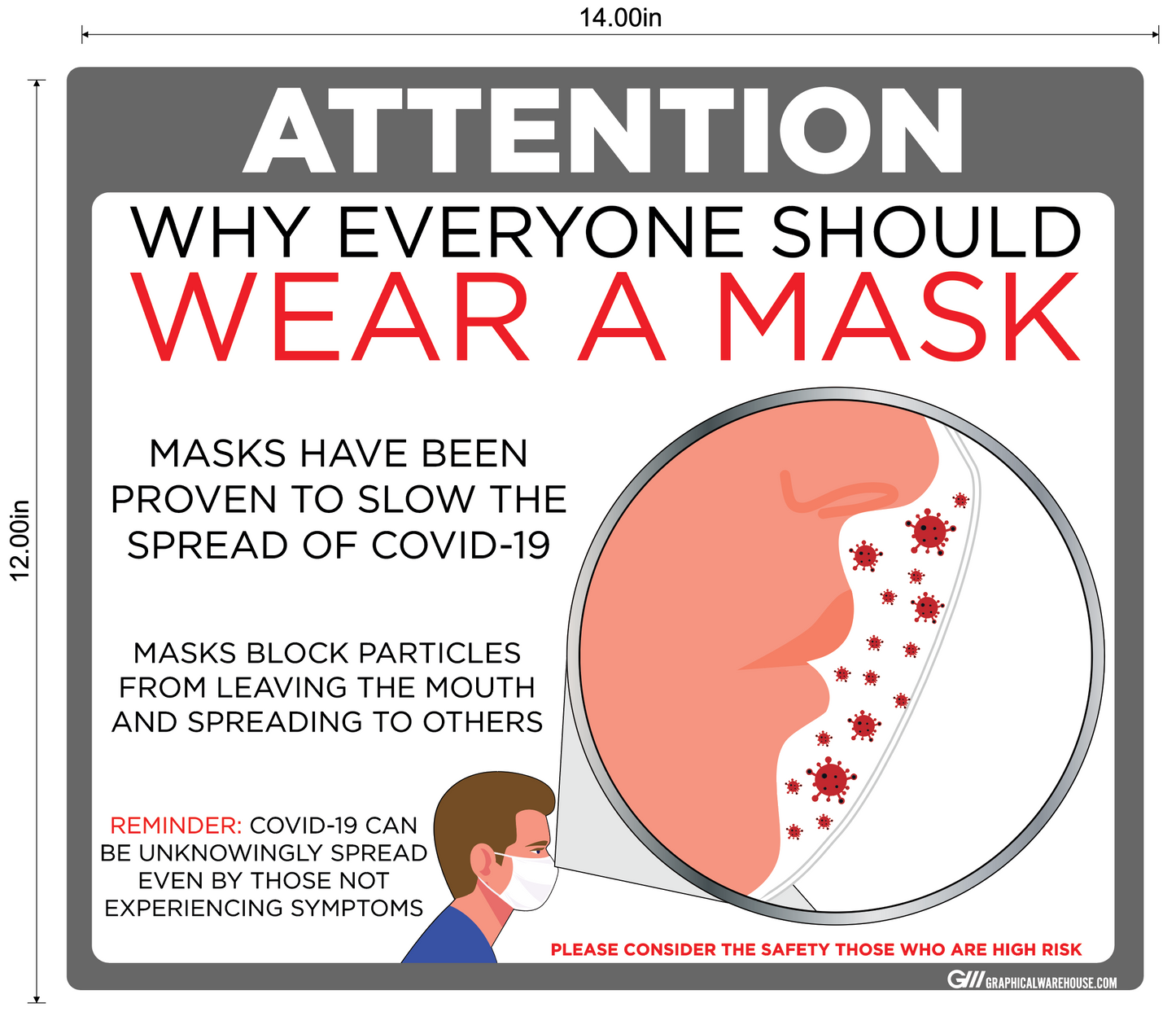 "Why Everyone Should Wear a Mask" Adhesive Durable Vinyl Decal- Various Sizes/Colors Available