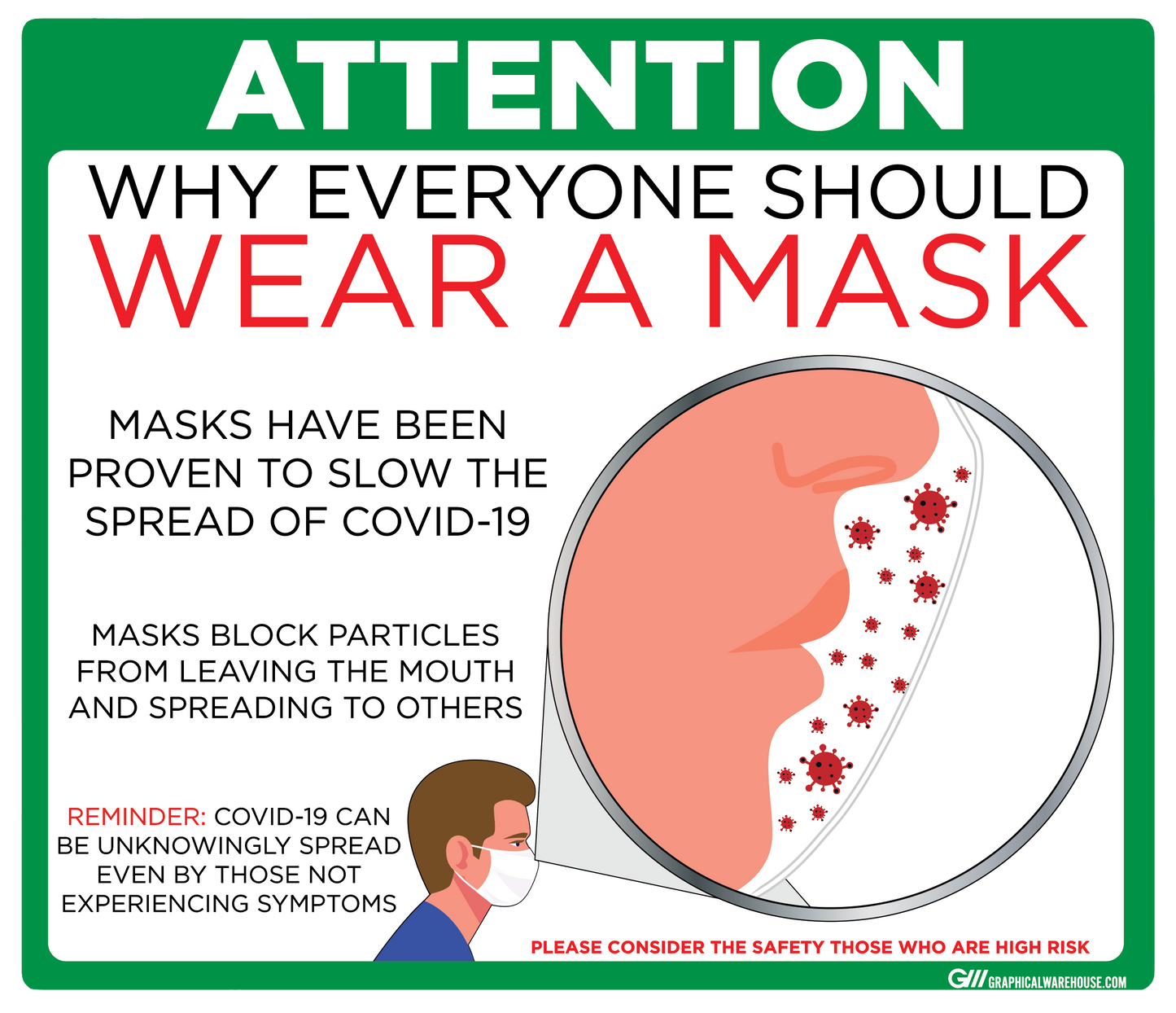 "Why Everyone Should Wear a Mask" Adhesive Durable Vinyl Decal- Various Sizes/Colors Available