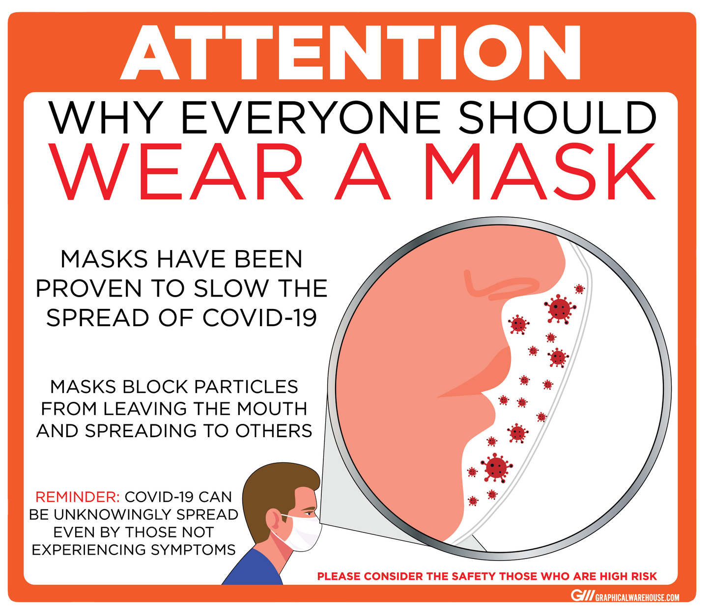 "Why Everyone Should Wear a Mask" Adhesive Durable Vinyl Decal- Various Sizes/Colors Available