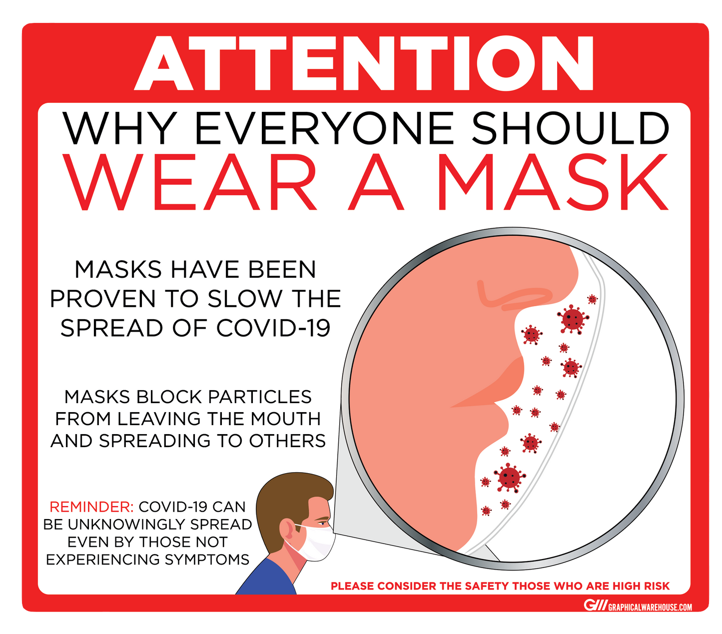 "Why Everyone Should Wear a Mask" Adhesive Durable Vinyl Decal- Various Sizes/Colors Available